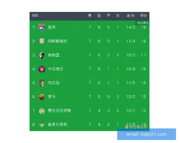 欧联杯历史最佳球队排名前五强实力与荣耀全解析盘点与辉煌战绩揭秘 欧联杯历史最佳球队排名前五强实力与荣耀全解析盘点与辉煌战绩揭秘