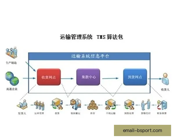 穆西亚拉亚冠关键数据背后逻辑揭示比赛价值与成长路径解析全景